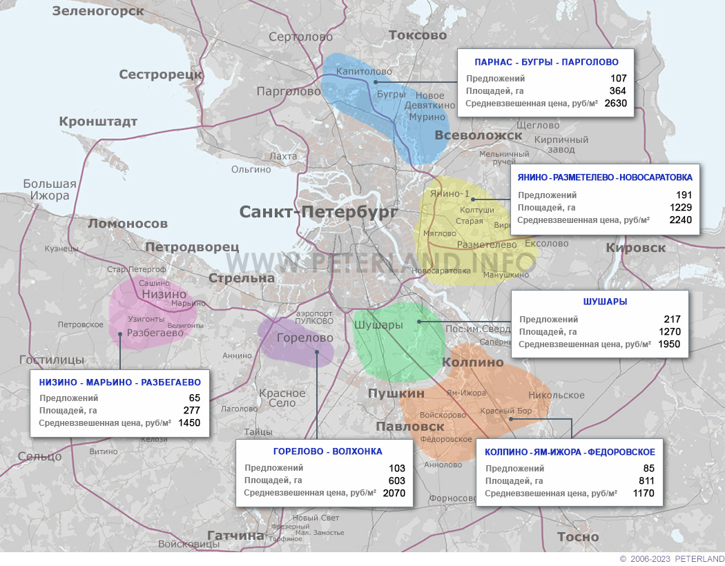 Карта цен на землю в СПб 2019