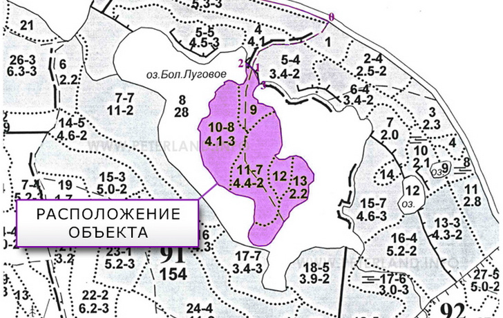 озеро Большое Луговое земля