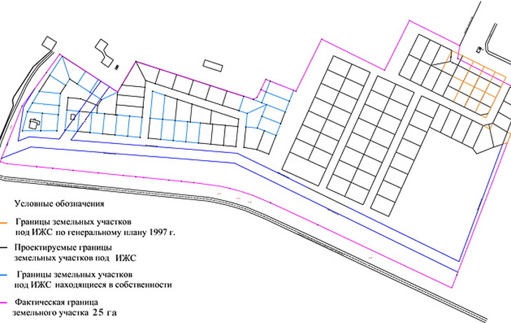 нарезка участков около Пушкинского шоссе Красное Село