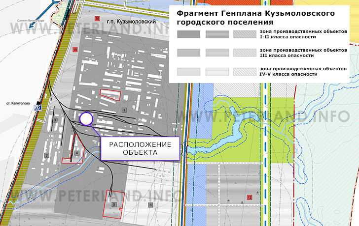 объект на Генплане Кузьмоловский