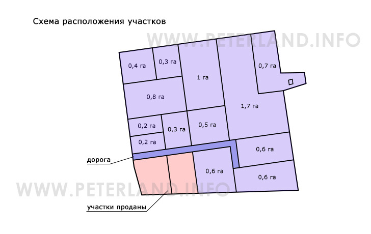 схема расположение участков в промзоне Мурино