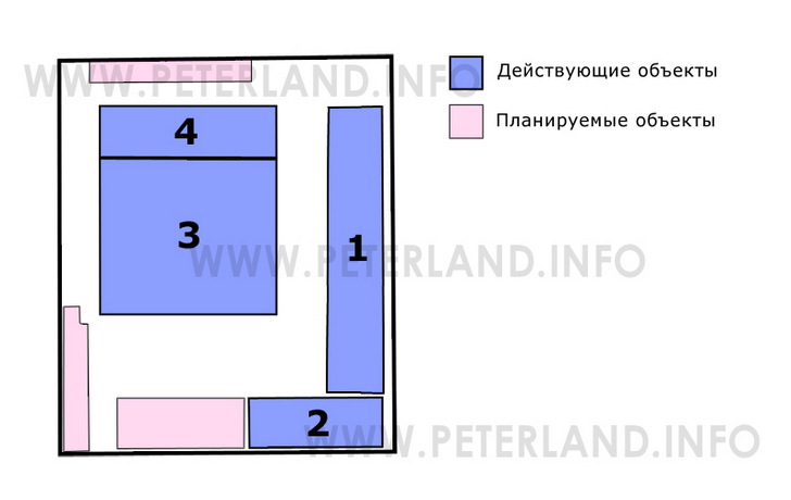 схема комплекса