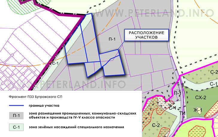 участки ПЗЗ Всеволожский район