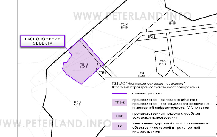 объект на ПЗЗ Ломоносовский район ЛО