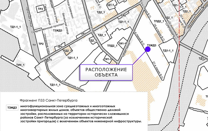 земельный участок на ПЗЗ СПб Василеостровский район
