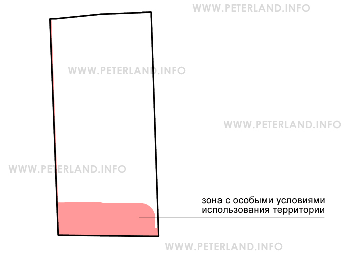 пр.ветеранов трасса м15